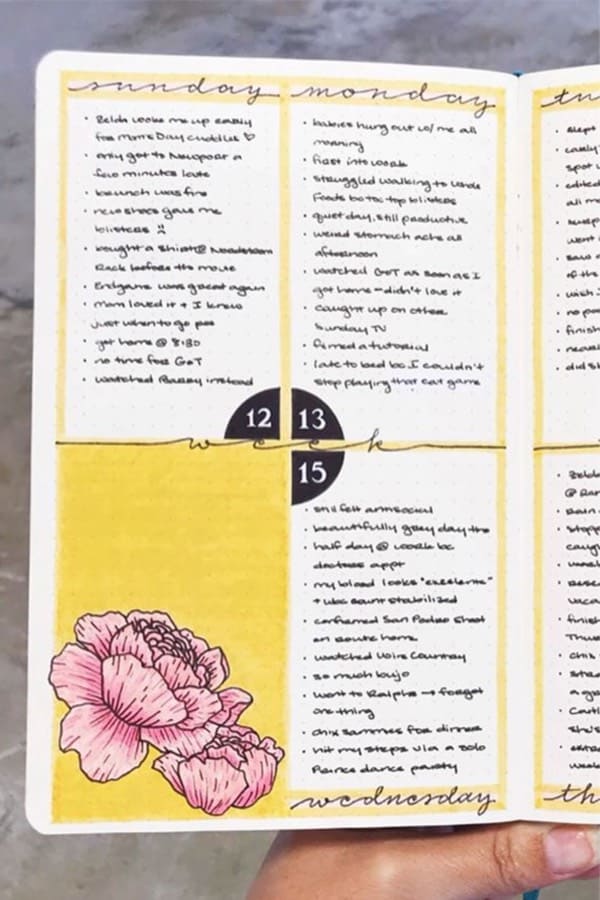 creative yellow bullet journal spread