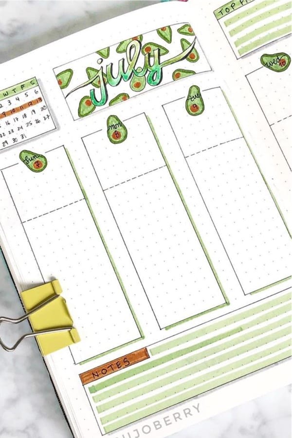 green avocado bullet journal spread