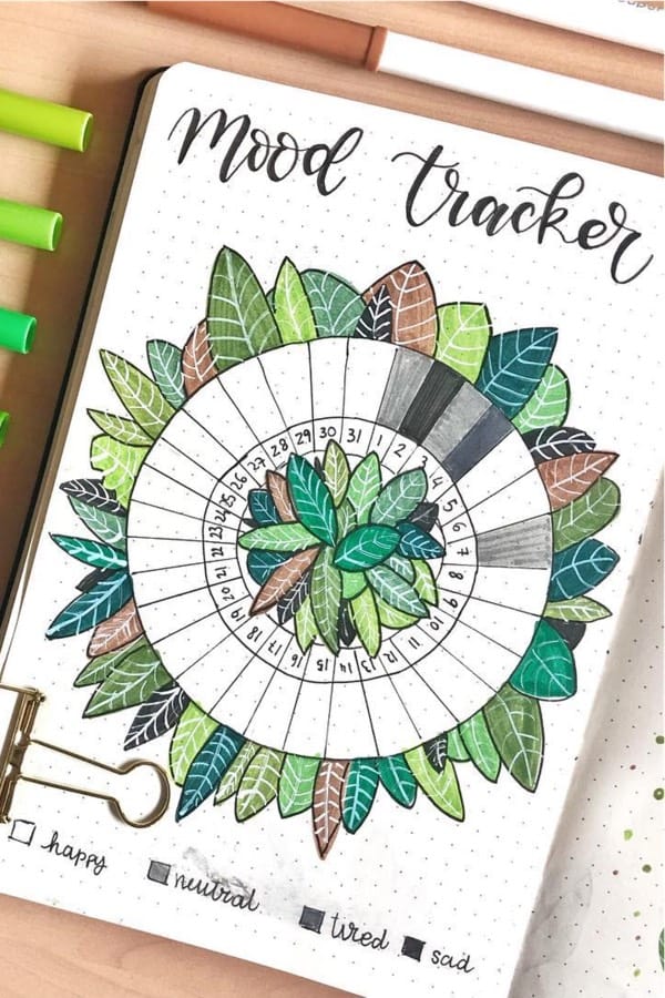 bullet journal tracker with green leaves