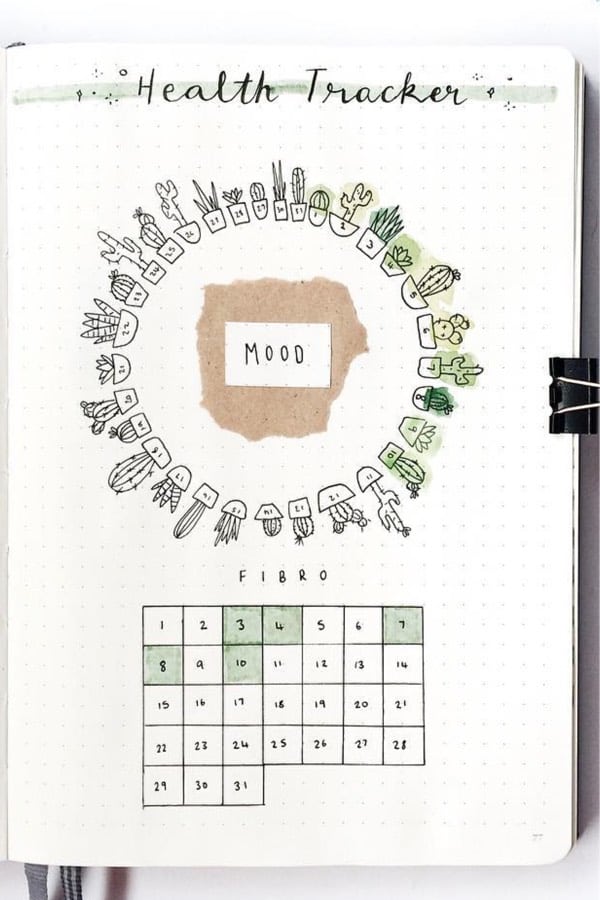 best bujo spreads with green theme