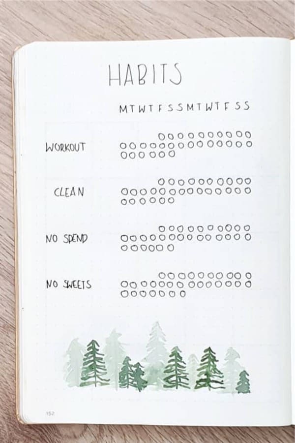forest themed january tracker