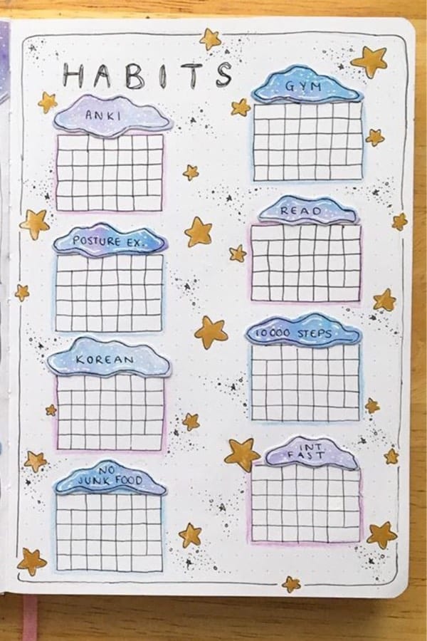 january tracker with clouds
