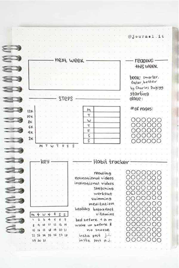 tracking dashboard in bullet journal