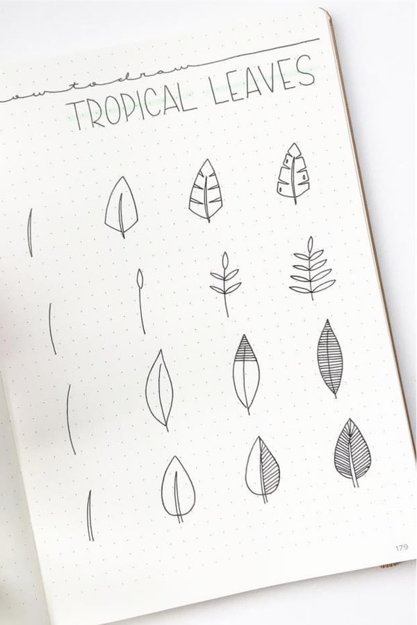 things to draw for summer bullet journal
