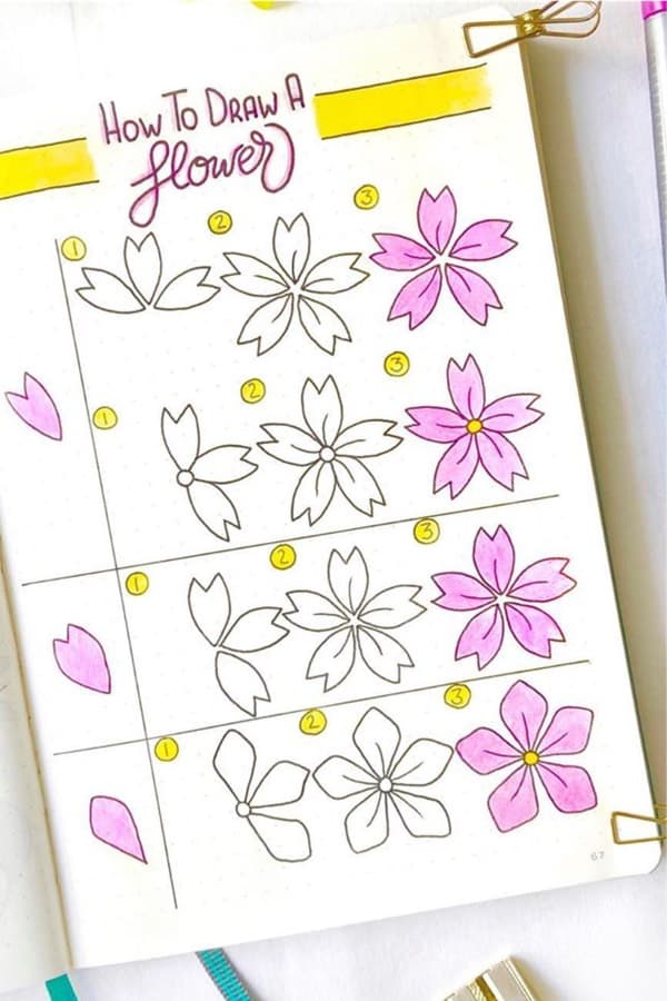 doodle tutorial for summer flowers