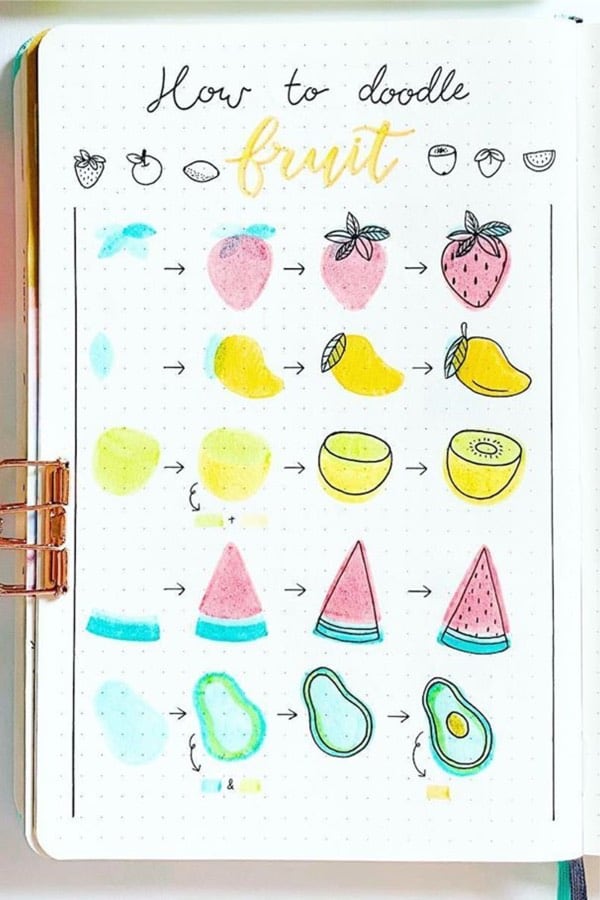 fruit doodle spread for summer spread