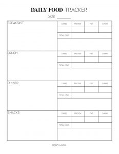 Free Food Tracker Printable Simple and Detailed Pages - Crazy Laura