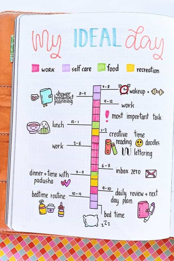 DAILY ROUTINE SPREAD