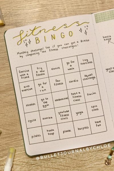 15+ Inspiring Bullet Journal Fitness Spread Ideas For