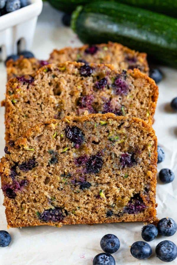 BLUEBERRY ZUCCHINI BREAD